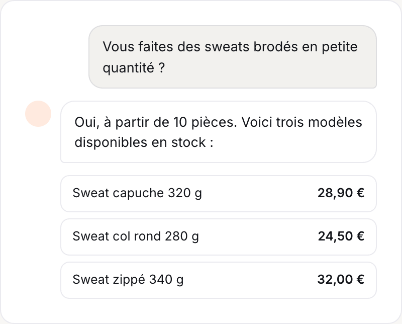 Une conversation sur le site : un visiteur demande des sweats brodés, AVA répond avec trois modèles en stock et leurs prix