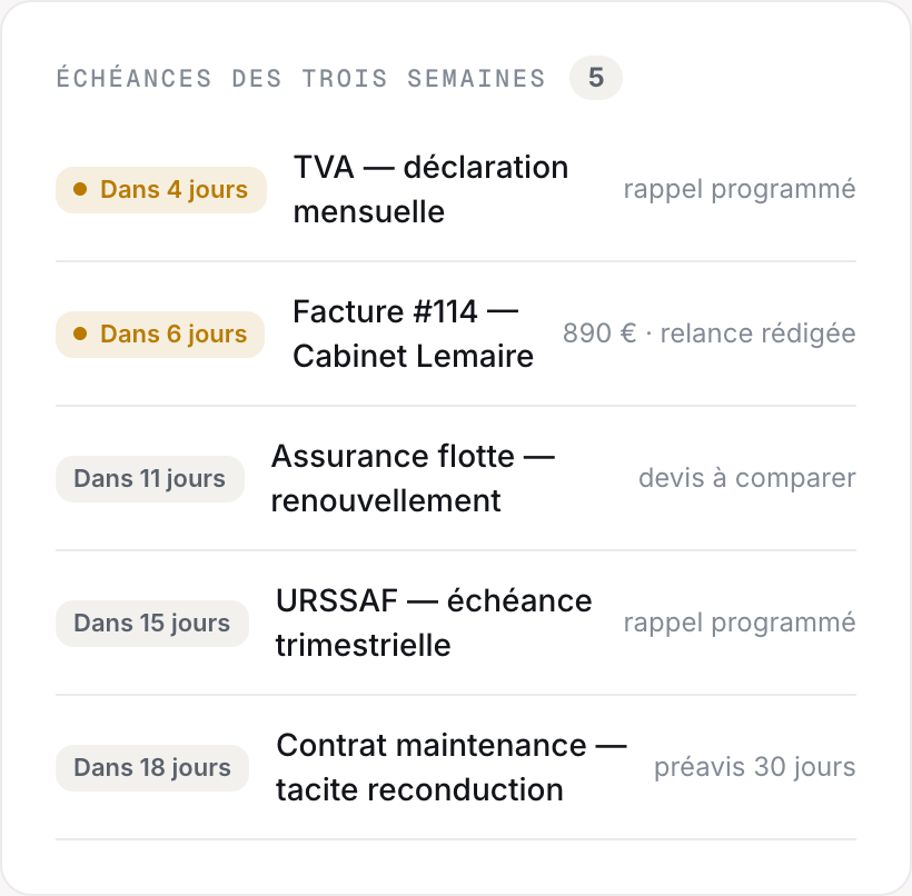 Les échéances des trois prochaines semaines : TVA, facture impayée, renouvellement d’assurance, URSSAF